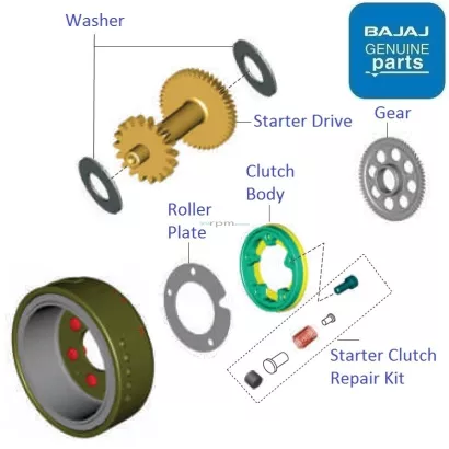 Starter Clutch Repair Kit Set 001 