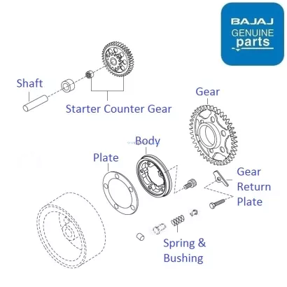Pulsar 220 clutch plate price original outlet
