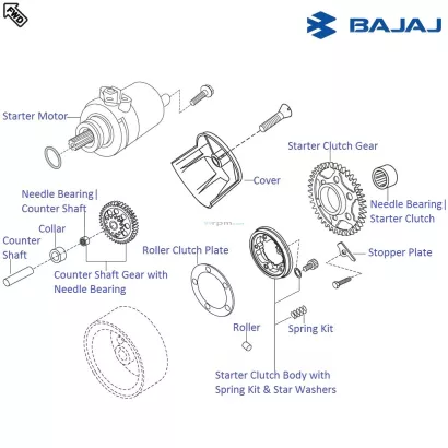 Pulsar 220 online self motor