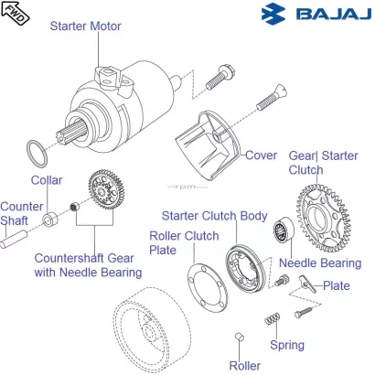 Bajaj Pulsar 150 UG4 DTS-i: Starter Motor