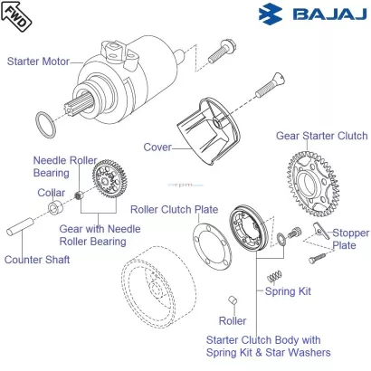 Bajaj Avenger 220 DTS i Starter Motor