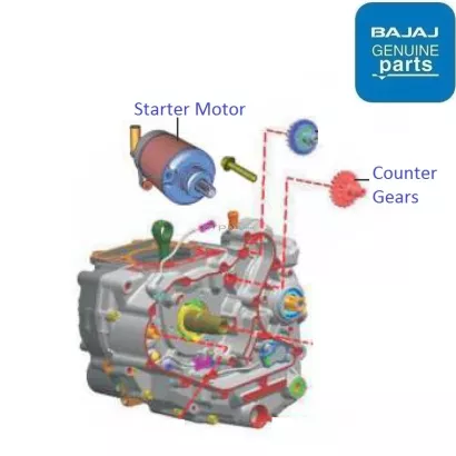 Pulsar 200 ns self motor price new arrivals