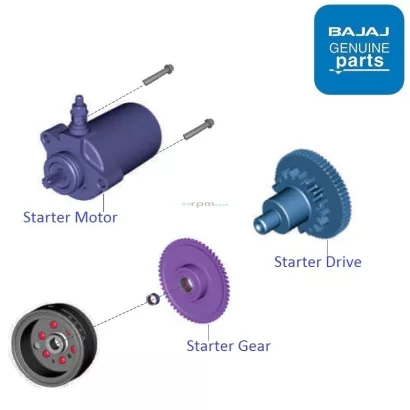 Bajaj v15 starter hot sale motor