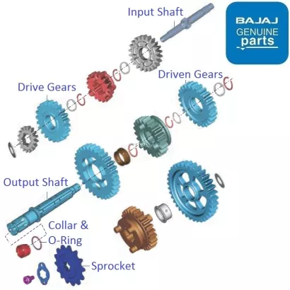 Bajaj Pulsar AS150 Transmission
