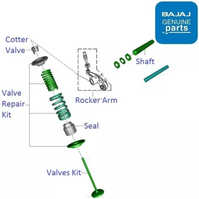 Pulsar 150 valve kit price outlet