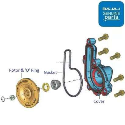 99rpm ns200 deals