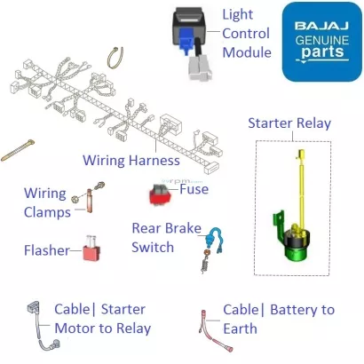 Bajaj Avenger 150 Street Wiring Amp Relays
