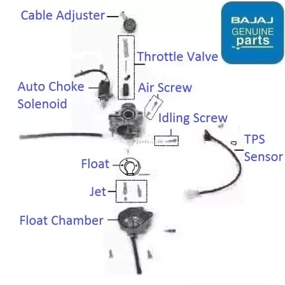 Xcd 125 carburetor hot sale price