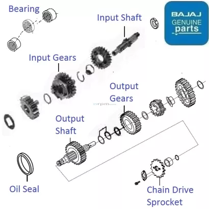 Xcd 125 shop chain sprocket price