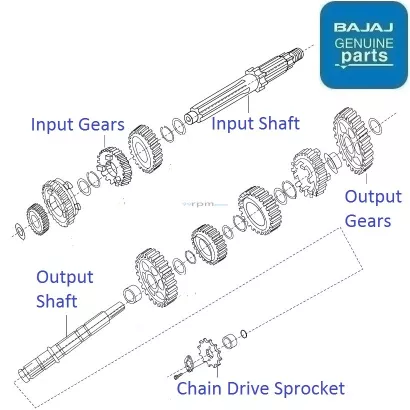 Bajaj xcd 135 chain sprocket price cheap