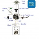 Pulsar 125 bs6 carburetor hot sale