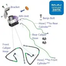 99rpm top bajaj parts