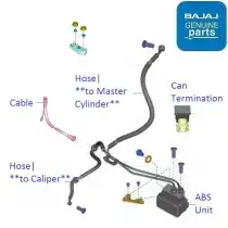 pulsar 150 bs6 spare parts
