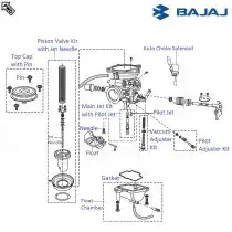 220 2025 carburettor price
