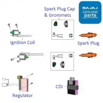 Bajaj v15 top cdi price