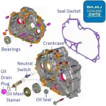 Crankcase Powertrain Bajaj Parts