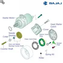Bajaj Avenger Street 220 DTS i Starter Motor